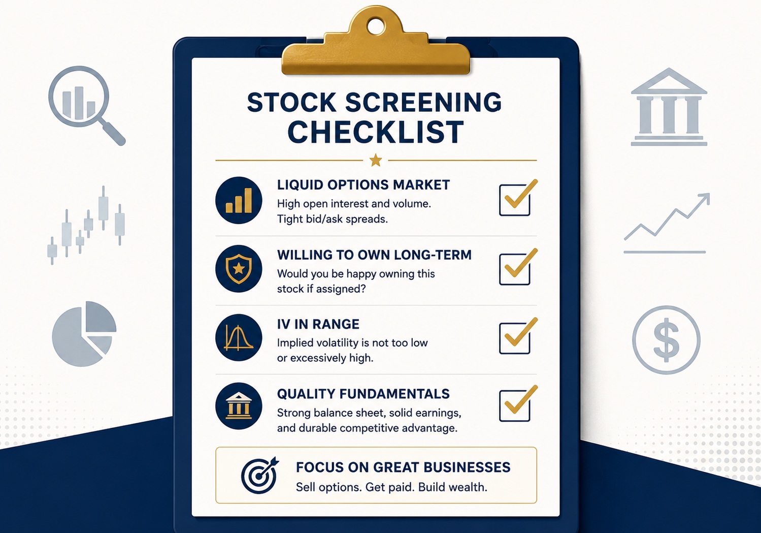 Stock screening checklist for Wheel strategy candidates