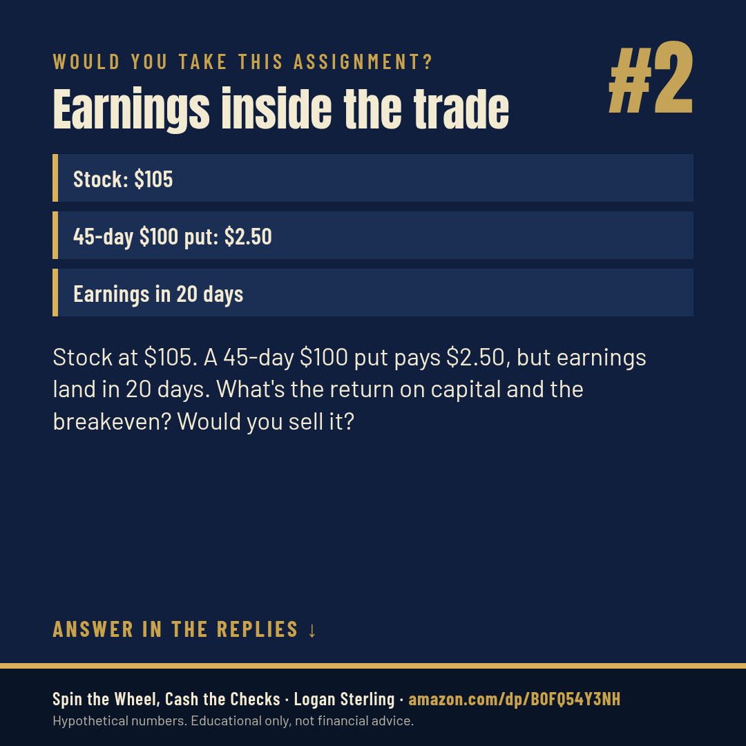 Wheel puzzle #2: Earnings inside the trade. Stock at $105; 45-day $100 put pays $2.50; Earnings in 20 days.