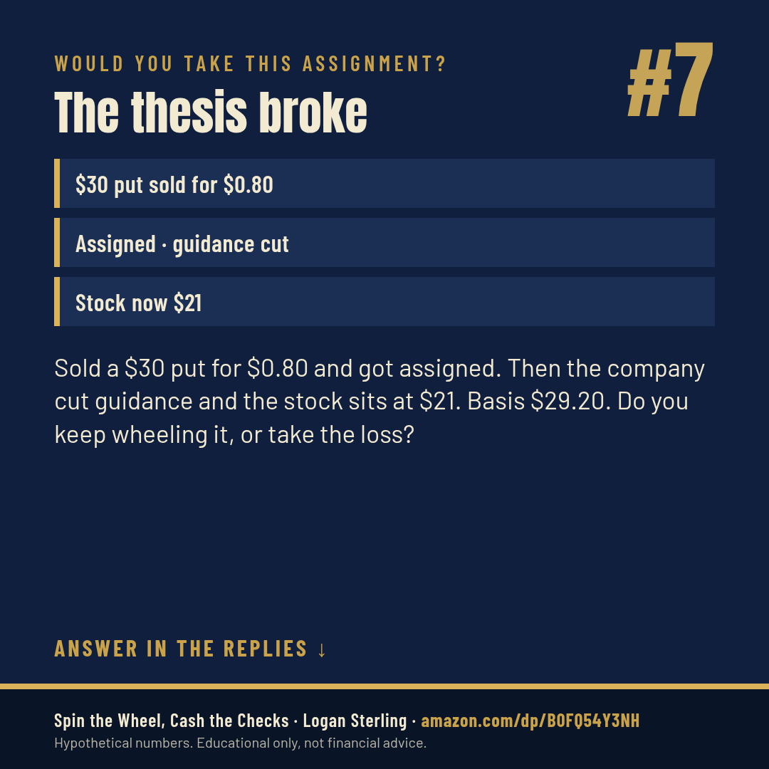 Wheel puzzle #7: The thesis broke. Sold $30 put for $0.80, assigned; Company cut guidance; Stock now $21, basis $29.20.